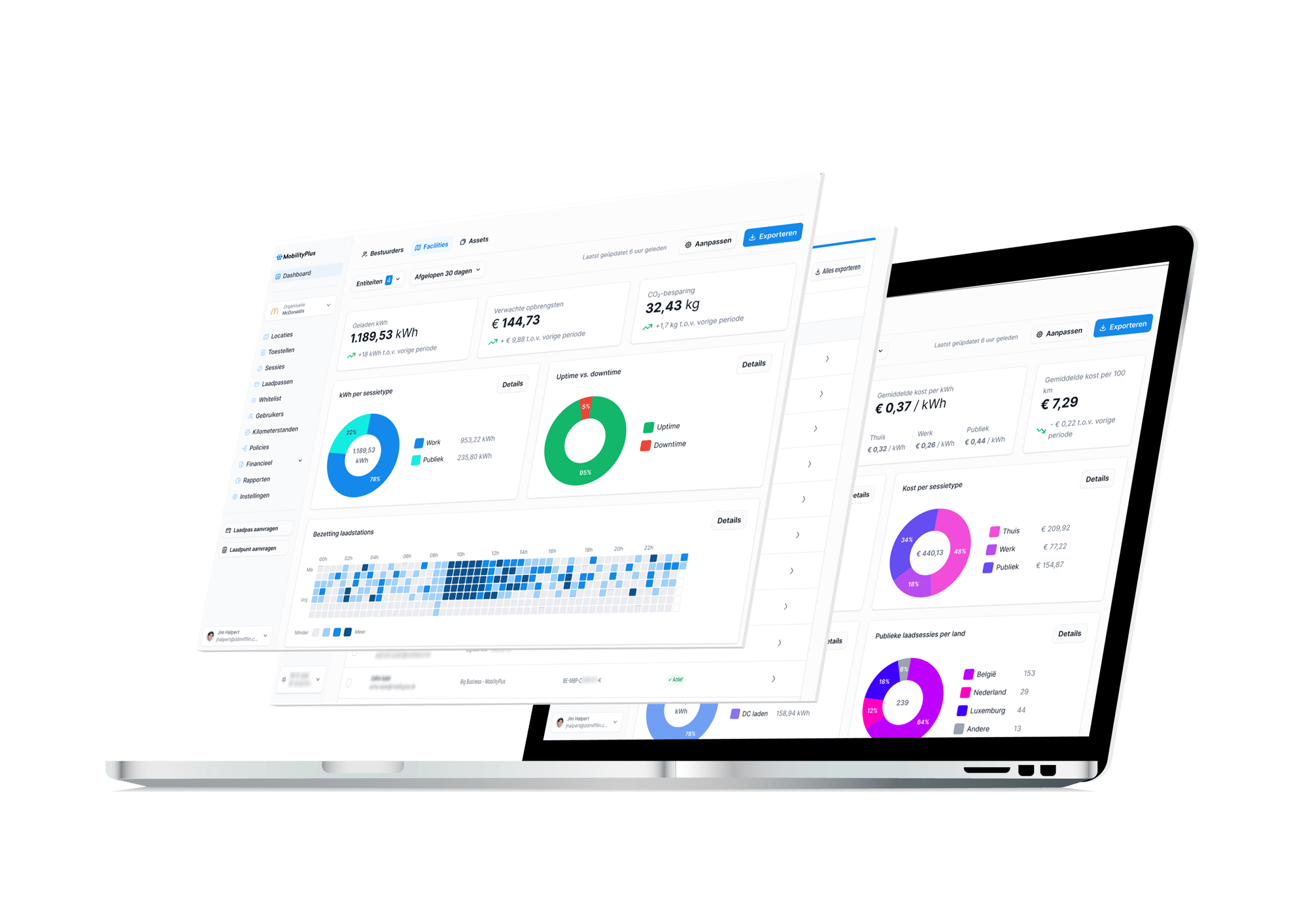 nieuwoverzicht_Portaal